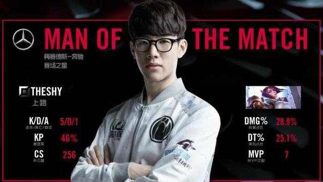 新的外线武 新的外线武