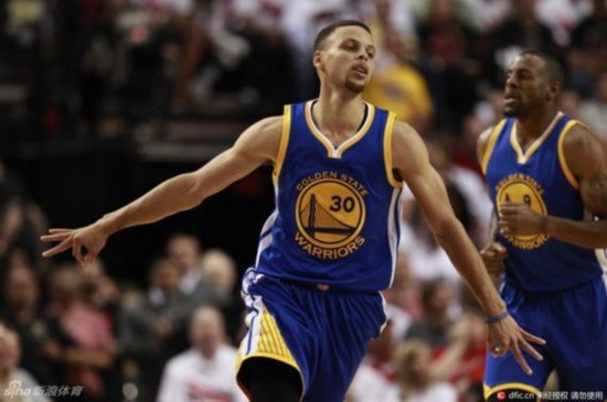 指标预期 指标预期